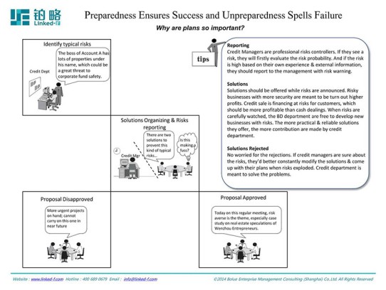  Unlocking Financial Freedom: The Comprehensive Guide to HRSA Loan Repayment Options