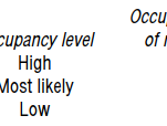  Exploring What Type of Loans Are There: A Comprehensive Guide to Different Loan Options