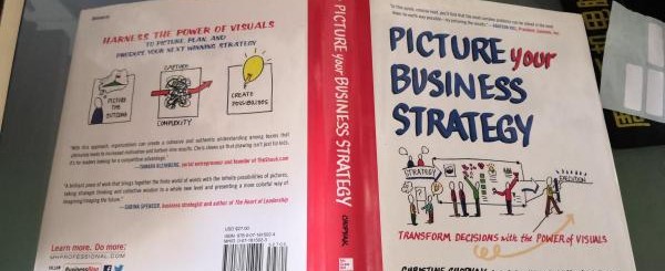  "Transform Your Business with an Enterprise Loan Management System: Streamlining Financial Operations for Maximum Efficiency"