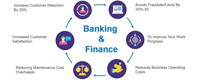  Understanding the Impact of Current Bank Loan Interest Rates on Your Financial Decisions