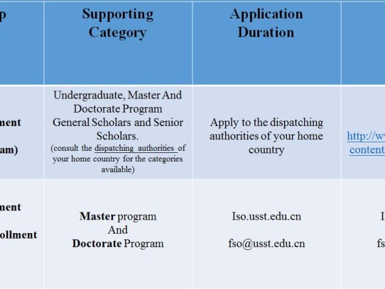  "Exploring the Impact of Were Student Loans Forgiven 2023 on Borrowers and the Economy"